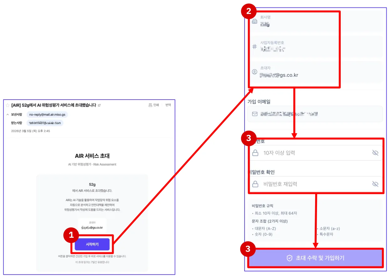 AIR 서비스 초대 메일의 시작하기 버튼을 누르면 회사명·사업자등록번호·초대자가 표시된 가입 화면이 열리고, 비밀번호를 입력한 뒤 초대 수락 및 가입하기를 누르는 화면