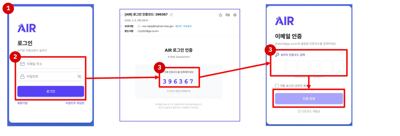 로그인 화면에 이메일과 비밀번호를 입력하고, 로그인 인증 메일로 받은 6자리 인증번호를 이메일 인증 화면에 입력한 뒤 인증 완료를 누르는 화면