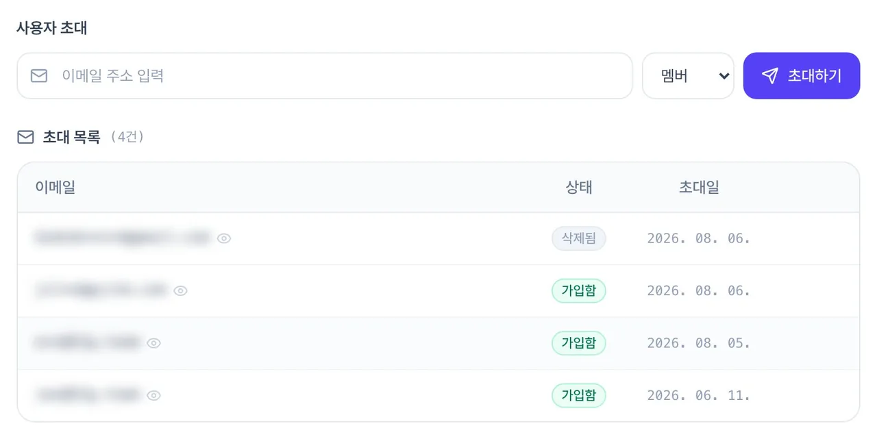 사용자 초대 입력칸에 이메일을 넣고 권한을 고르는 화면. 관리자·멤버·게스트 중에서 선택합니다.