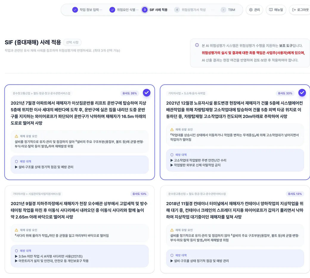 SIF 중대재해 사례 적용 화면. 사례 카드마다 업종과 유사도 퍼센트, 사고 내용, 재해 유발 요인, 예방 대책이 표시됩니다.